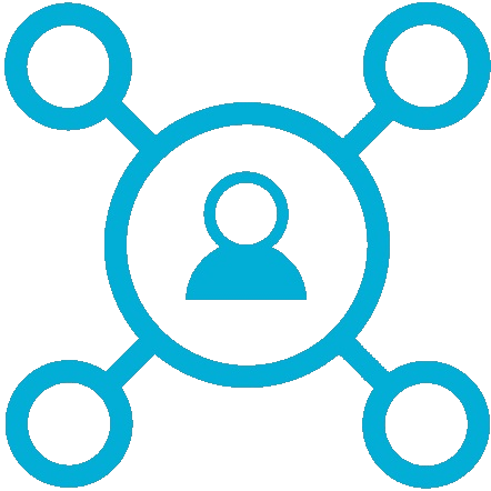 SAP Recruitment